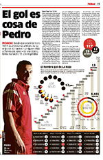 Diario Marca